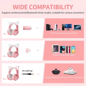 SOMIC Cat Ear Headphones, 2.4G/Bluetooth Wireless Gaming Headset for PS5, PS4, PC with RGB Lights and Retractable Mic, 10Hrs Playtime, 7.1 Surround S