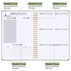 Undated Weekly Planner, A5 Weekly To Do List Notebook with Habit Tracker 52 Weeks Spiral Binding Weekly Planner Notebook with Stickers Home Work Scho