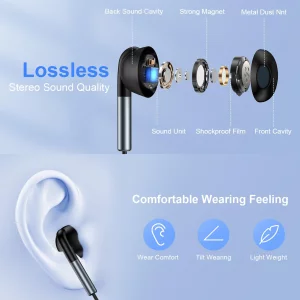 USB C Headphone Wired Earbuds for Samsung Galaxy A17 A16 5G A15 A14 A36 A35 S25 Ultra S24 S23 S22 S21 S20 A56 A55 A54 A53 Z Fold7, Type C Earphone He