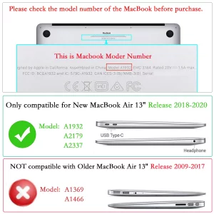 LanBaiLan Compatible for New MacBook Air 13 inch 2020 2019 2018 Release A2337 M1 A2179 A1932 Retina Display with Touch ID Laptop Plastic Hard Shell P