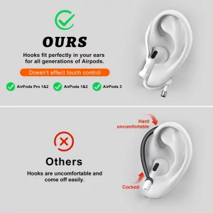[2 Pairs] Haireca Ear Hooks for AirPods Pro 2 1 & AirPods 4 3 2 1, [Adjustable] Ergonomic Design Anti Slip, Comfortable Fit Silicone Clip for Running