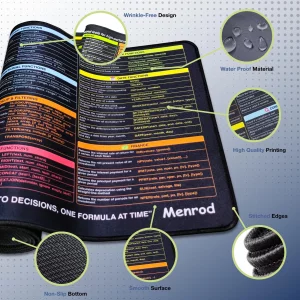 Menrod Excel Shortcuts Keys Mouse Pad  Large Desk Mat for Desktop 31.5x11.8  Excel Cheat Sheet Desk Pad  Office Desk Accessories & Mouse Pads fo