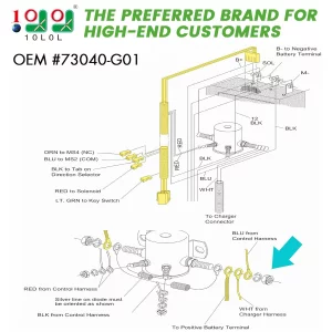10L0L Golf Cart Wire Harness fit 36 Volt EZGO Electric TXT/Medalist DCS Models 1994 UP, OEM# 73040G01, 73040-G01