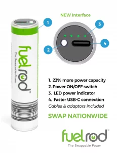 One USB-C Portable Charger Kit, with an Extra Set of Cables & Adaptors, Compatible with All Tablets, Smart Phones, Rechargeable Backup Power Bank, SW