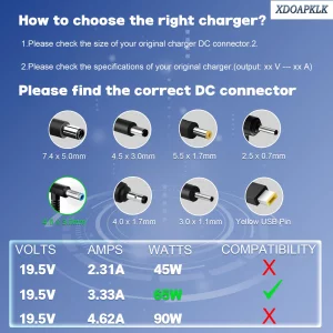 XDOAPKLK 65W 45W Laptop Charger Compatible with HP Pavilion x360 14 15 17, Stream 11 13 14, Notebook, Elitebook, ProBook Series Smart Blue Tip AC Ada