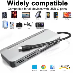 Memory Stick Pro Duo Card Reader, 7 in1 Memory Stick Pro Duo Adapter USB C for SD/TF/CF/XD/MS, Multi Card Reader for Camera, Game Trail Camera, Phone