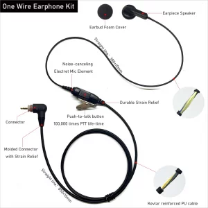 MONICONA Ear Bud Earphone Headset PTT Mic Earpiece for Motorola DLR110 SL300 SL8550e SL1600 SL2600 SL3500E SL7000E TLK100 Radio