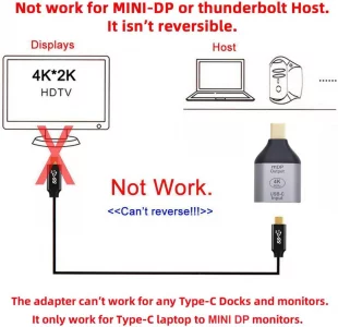 MIXVIRGO USB-C Type C Female Source to Mini Displayport DP Sink HDTV Adapter 4K 60hz 1080p for Tablet & Phone & Laptop (Not Work for Mini-DP Host to 