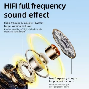 RWSEFK Smart AI HiFi Full Sound Touch Wireless Earbuds Earphone Headphones Real Time Translation 40 Languages Bluetooth Translator Ear Buds Simultane