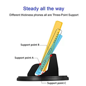 SRUNP Car Phone Mount with Three-Point Support for Car Dashboard, 360 Degree Rotatable Washable Cell Phone Holder for Car Compatible Smartphones and 
