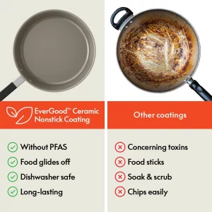 bella 8 Piece Cookware Set, Fits-anywhere Kitchenware w EverGood Ceramic Nonstick Coating?, Removable Handles, Dishwasher & Oven Safe, All Stovetop