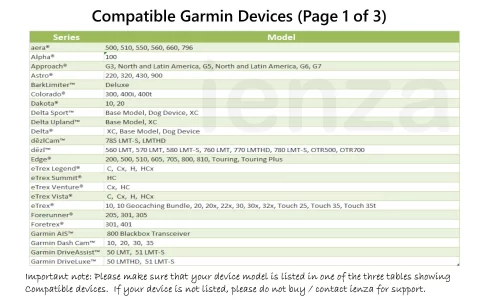 ienza 6FT Mini B Charge/Update Cable for Garmin Drive 52 53, DriveSmart 65, eTrex 10 22x, dezl OTR500, nuvi 40LM 57LM 67LM 2689LMT 2757LM 2589LMT, zu
