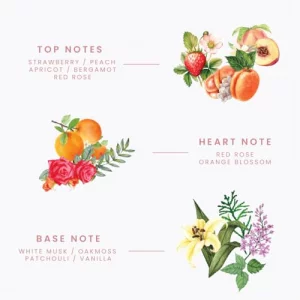 VOLANTE Alize Eau de Parfum - 100ml Vanilla Perfume for Women with Strawberry, Peach & Rose - Premium Long-Lasting Fruity Floral Scent - Cruelty-Free