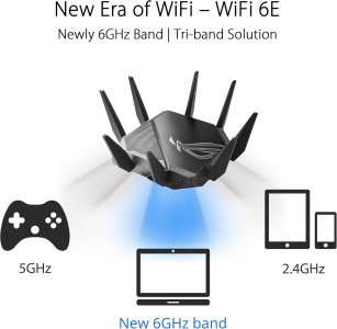 ASUS ROG Rapture GT-AXE11000 Tri-Band WiFi 6E Extendable Gaming Router, 6GHz Band, 2.5G Port, Triple-Level Game Acceleration