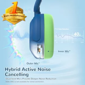iClever BTH20 Active Noise Cancelling Headphones for Kids, 60H Play Time,Type C Fast Charging, Safe Volume 80dBA, Bluetooth5.4, Award-Winning Kids He