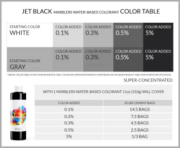 MARBLERS Liquid Colorant 11oz (310g) [Jet Black] | Water-Based | Highly Concentrated | Tint, Pigment | Odorless | Non-Toxic | Concrete, Cement, Morta