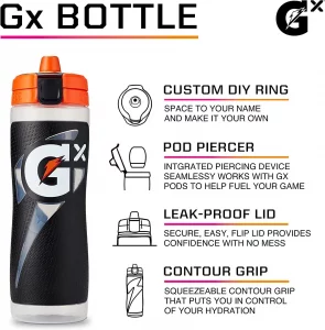 Gx Exclusive Water Bottle Bundle