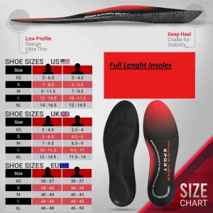 Physix Gear Orthotic Insoles for Men & Women - Arch Support Orthotics Insole, Orthopedic Insoles, Inserts for Men & Women, Foot Insoles for Plantar F