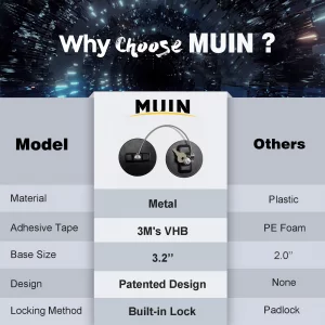 MUIN Highly Secured Refrigerator Lock with Key Mini Refrigerator Door Lock for Children and Adults Multi Functional Lock for Securing Fridge, Dra