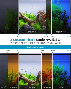 SEAOURA LED Aquarium Light, 24/7 Custom Timer, Power-Off Memory,7-Row LED 12-18in Full Spectrum Fish Tank Light, 8 Colors, 20 Brightness, Day&Night C