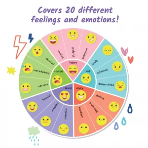 hand2mind Express Your Feelings Journal, Emotions Journal for Kids with Feelings Wheel, Social Emotional Books for Kids, Growth Mindset for Kids, Min