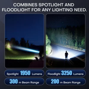 EDC Rechargeable Flashlight 3250 Lumens with RGB Light,55 Modes Multifunctional Flat Flashlight with Floodlight,Spotlight and Magnetic Base,Waterproo