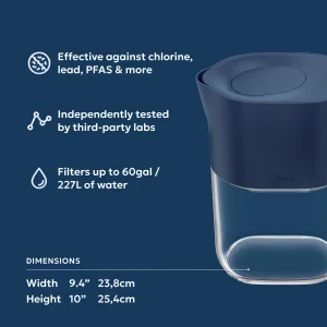 LARQ Water Filter Pitcher 1.9L (8-Cup)  Nano Zero Filter Removes Chlorine, Lead, PFAS & More  Monaco Blue