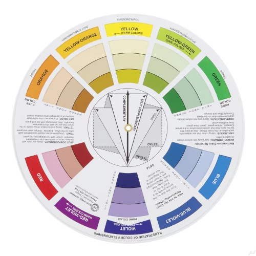 Color Wheel Pocket Guide with Gray Scale Value Finder for both the ...