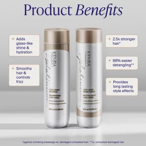Kenra Platinum Luxe Shine Shampoo | High Shine | Smoothing Shampoo for Frizzy Hair | For Dull Hair | Sulfate Free | Color Safe 8.5oz