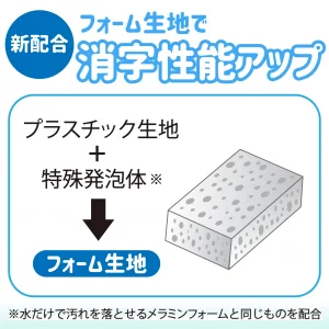 Sakura Crepas Eraser Pure Slim 4 Colors RFWPS-4P