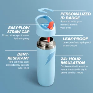 Gatorade 'Overtime' 32oz Stainless Steel Water Bottle, Straw Cap, Red/Blue