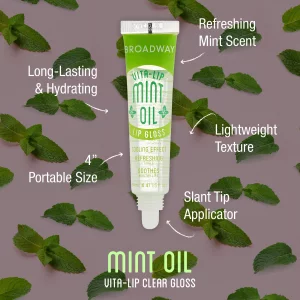 Ruby Kisses Broadway Vita-Lip Clear Lip Gloss (Mint Oil 6 Pack), Ultra-Hydrating & Soothing Formula with Vitamin Oils, High-Shine Non-Sticky Finish, 