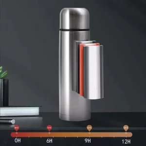 Stainless Steel Thermal Bottle for Hot and Cold Drinks Travel Coffee Mug with Cup Water Flask Vacuum Insulated Tumbler 17 oz/500ml ?Silver?