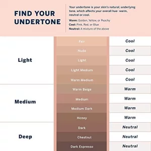 MagicMinerals Intense Foundation Stick by Jerome Alexander (LIGHT) - 3-in-1 Full- Coverage Buildable Foundation, Concealer, and Contour Makeup