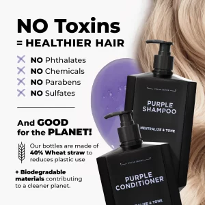 FLUX UP Purple Shampoo and Conditioner for Blonde Hair Women & Men - Blonde & Silver Hair Toning - Anti-Brass Sulfate Free Shampoo and Conditioner - 