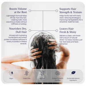 Pureance Hydralift - Volumizing Shampoo for Thinning Hair for Women & Men - Clean Hair Thickening & Volume Shampoo - Sulfate-Free with Wheat Protein,
