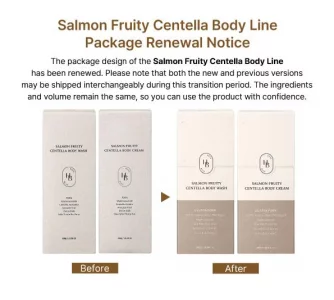 HEVEBLUE Salmon Fruity Centella Body Wash - Sensitive Skin, Korean Skincare, Bodycare, Hypoallergenic, Allergen-free Fragrance, PDRN, Salmon PDRN, Mo