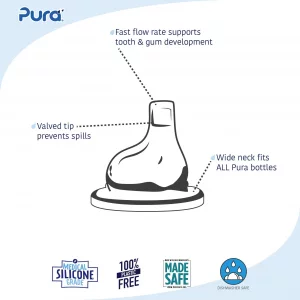 Pura Baby Sipper Spouts - Medical-Grade Silicone, Anti-Colic, Non-Plastic, 2-Pack