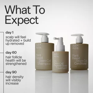 ACT+ ACRE Stem Cell Shampoo | Boosts Density, Hydrates Scalp, Removes Build-Up | Thicker, Fuller Looking Hair | Swiss Apple Stem Cells, Caffeine, Hya