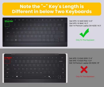 Keyboard Cover Skin for 2025 Dell XPS 14 9440 9450 14.5