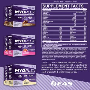 EAS Original Myoplex Maximum Muscle Builder | Meal Replacement Protein Drink Mix 42g Protein | 20 Individual Packets (Strawberry Milkshake)